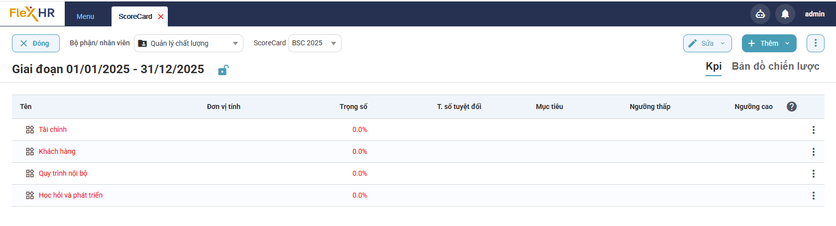 BSC KPI - ScoreCard 1 .png
